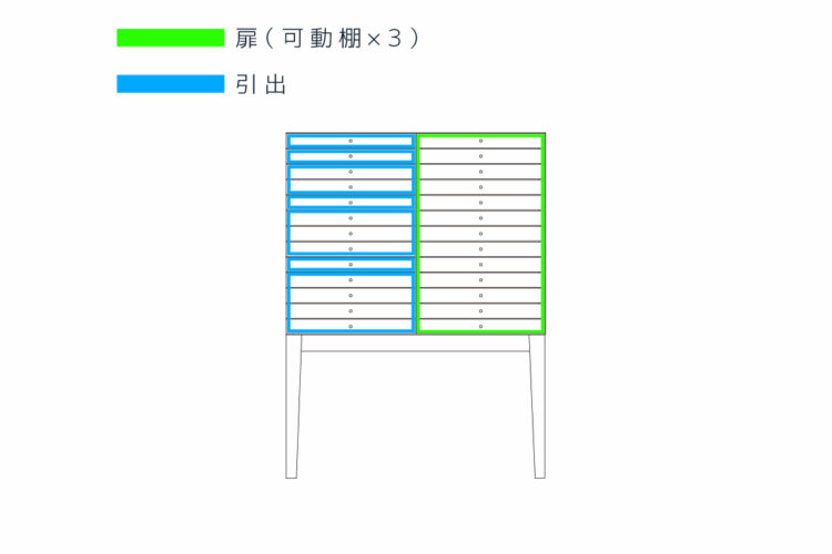 割り付けと内寸