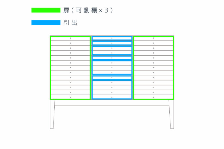 割り付けと内寸