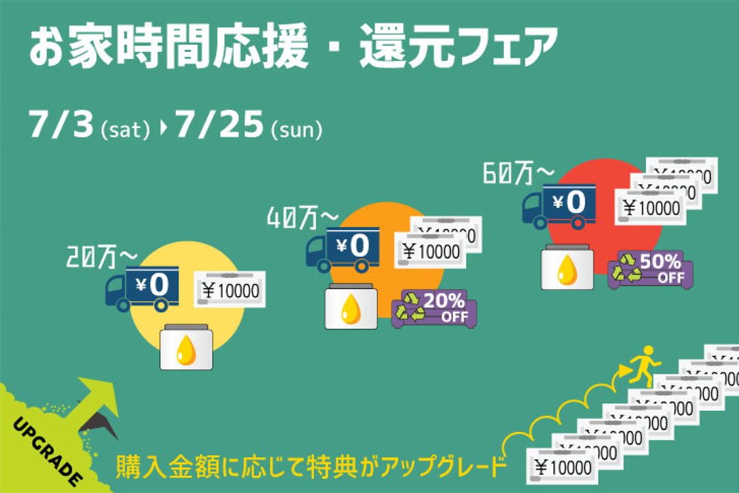 【お家時間応援・還元フェア】7/3（土）より開催