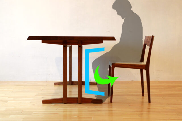 使い勝手の良さ