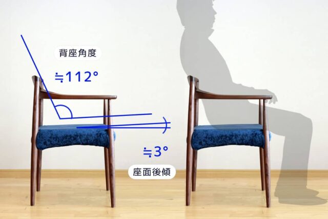 休息にも適した設計